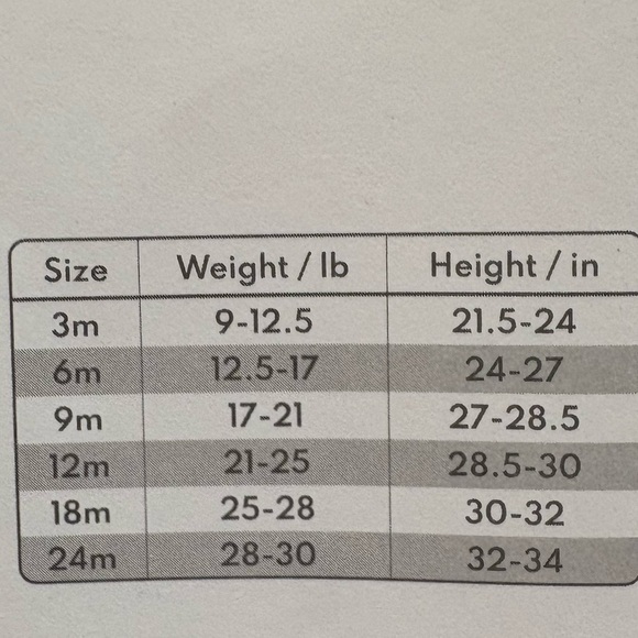 Carter's Floral Zip Front Hoodie Thermal Jumpsuit Size | 18M - Picture 4 of 6